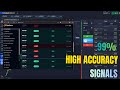 Binary Options High Accuracy Signals