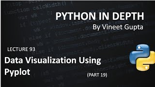 Lecture 93 Data Visualization Using Pyplot (Part-19)