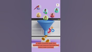 5 Benefits of Long Tail Keywords: Boost Your Sales! #shorts