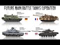 In the tracks of tomorrowmeet the 9 forthcoming main battle tanks