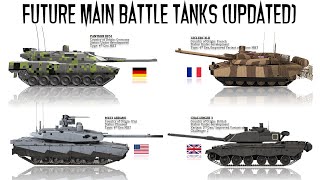 In the Tracks of Tomorrow-Meet the 9 Forthcoming Main Battle Tanks