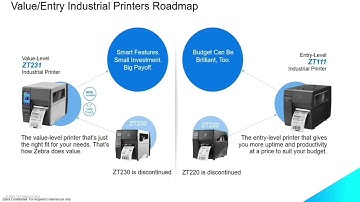 Imprint - Affordable Yet Rugged Solutions for Your Barcode Printing Needs w the Zebra ZT111 & ZT231