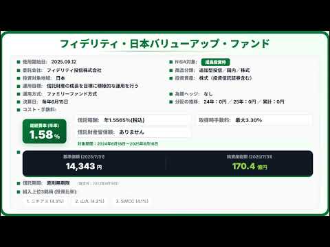 フィデリティ・日本バリューアップ・ファンド 建設的な対話で割安日本株の価値を引き出す