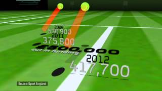 British Tennis Champion Speaks