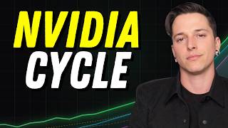 NVDA Bull Cycle: Why I Sold… And Why I’m Buying Back Now