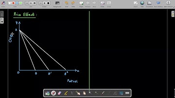 CAF 02 Introduction to Economics & Finance (IEF) Lecture 44