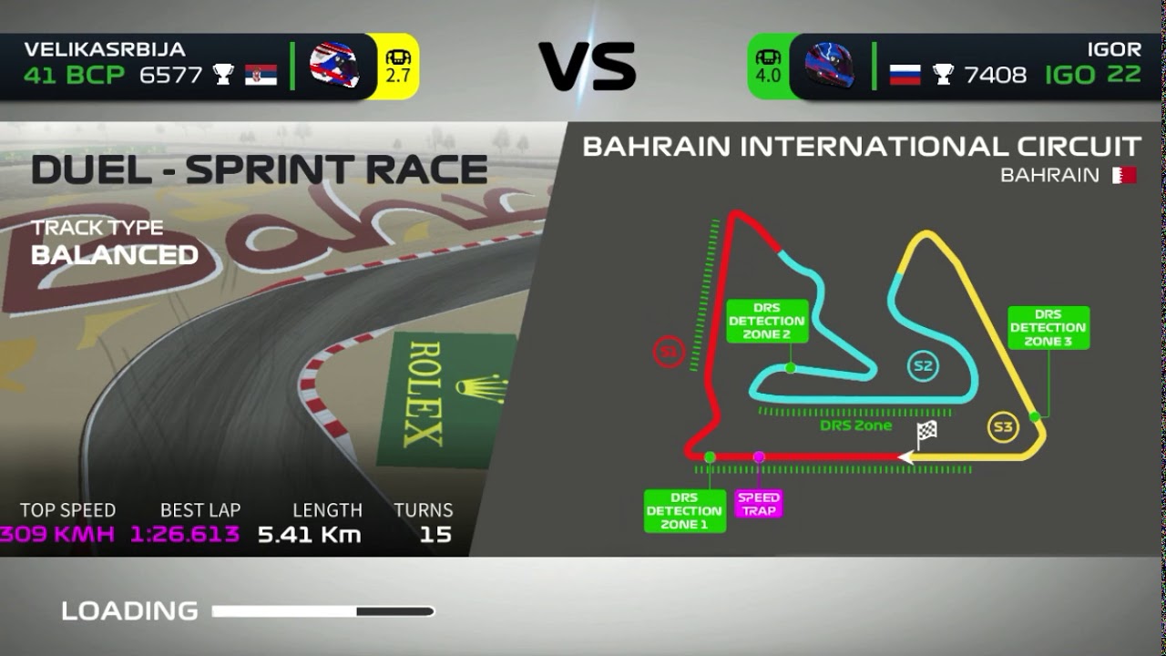 V.N. BAHREINA - Sprint - F1 Igrica za mobitel - 376. Duel VELIKA SRBIJA
