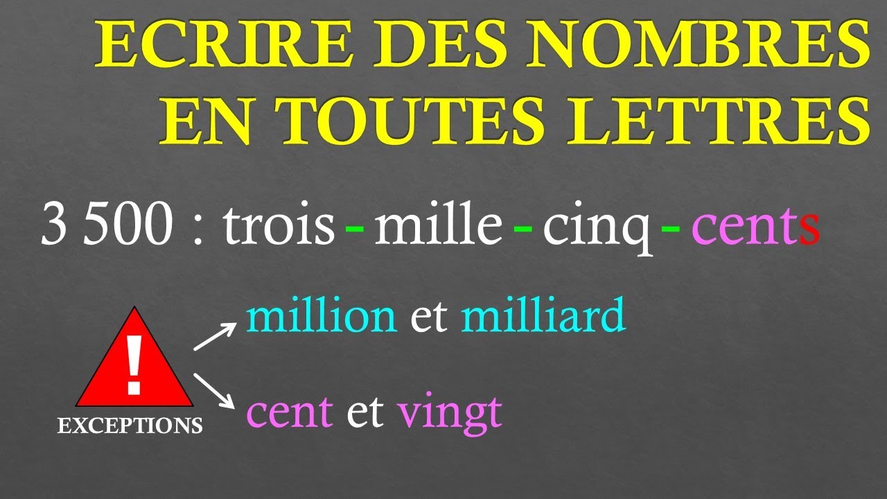 6e Ecrire un nombre entier ou décimal en toutes lettres