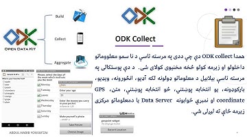 03 ODK Collect Introduction  In Pashto
