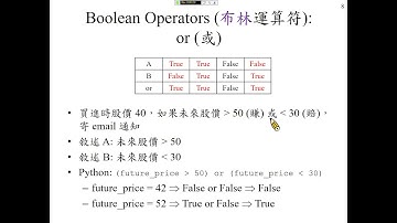許志華 Python 程式設計 3-2-1 Boolean Operators (布林運算符)