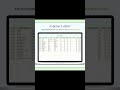 Canadian Business Tax & Finance Dashboard 🇨🇦📊 #bookkeeping