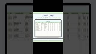 Canadian Business Tax &amp; Finance Dashboard 🇨🇦📊 #bookkeeping