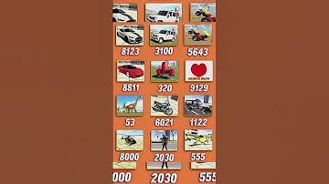 All New Cheat Codes In Indian Bike Driving 3d #shorts #allcheatcode #cheatcodes #newcheatcode #viral