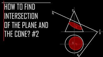 How to find Intersection of the Cone & the Plane #2