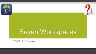 Detailed Workspaces - an Overview Profile