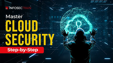 Master Cloud Security with These SIMPLE Steps