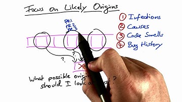Likely Origin - Software Debugging