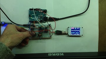 AD9833 MIDI Signal Generator - Part 2