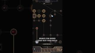 SEARCHABLE nodes in the Talent Tree