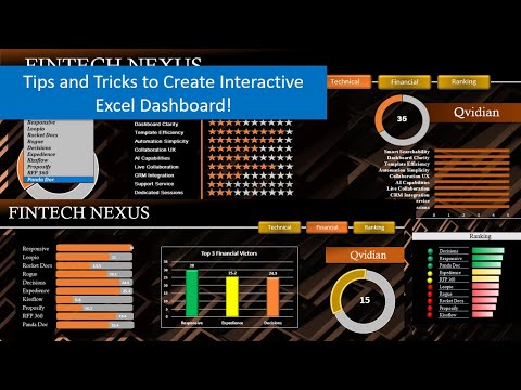 Creative Excel Dashboard | excel tricks | excel hacks | excel tips | excel tutoring | dashboard