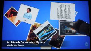 Celebrity Multi-touch Presentation Net Worth