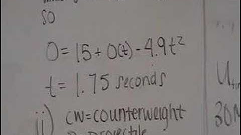 AP Phycics Catapult Success