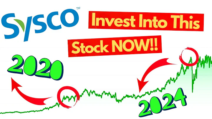 Is Sysco The Best Company to Buy Now!? | Sysco (SYY) Stock Analysis