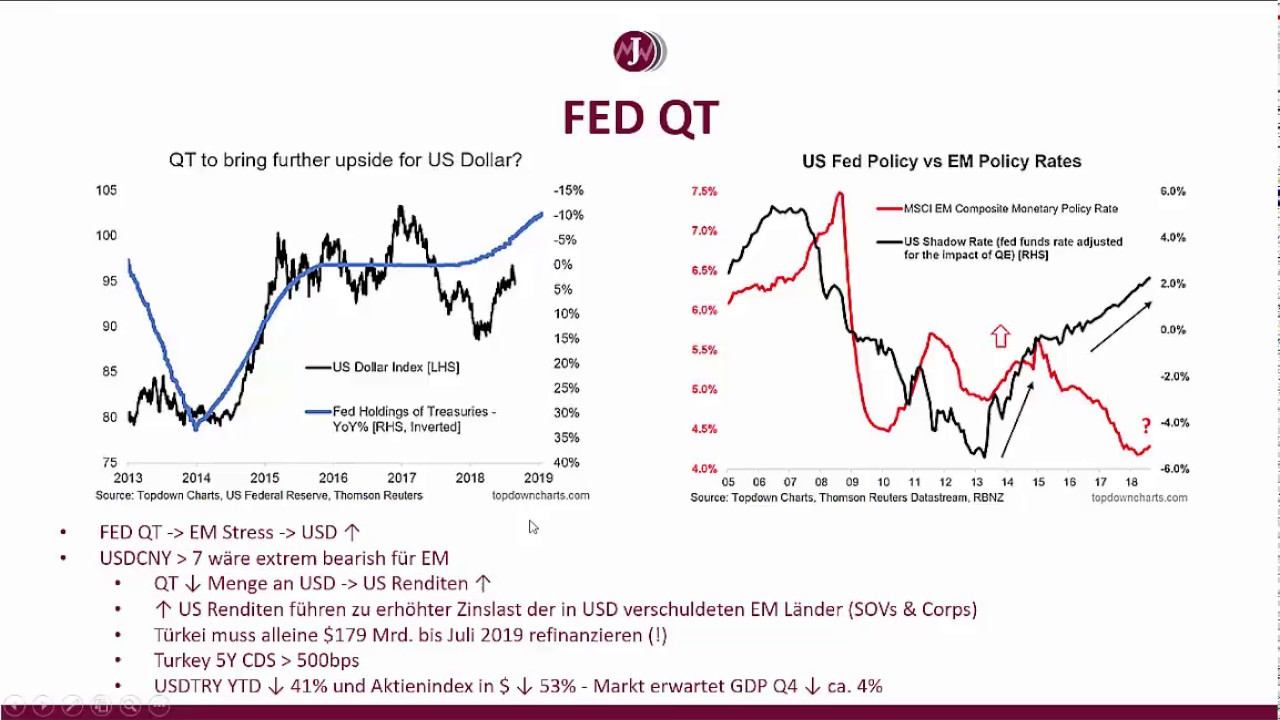 Morning Espresso Donnerstag 30 August 2018 - YouTube