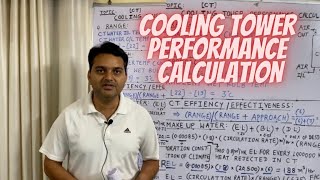 COMPLETE COOLING TOWER PERFORMANCE CALCULATION. EFFICIENCY,COC,RANGE,APPROACH,EVAPORATION,BLOWDOWN screenshot 2