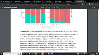 Data Visualisation Assignment.