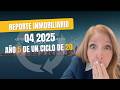 Miami Report Q4 2025 | La verdad del mercado inmobiliario en Miami (2025–2026)