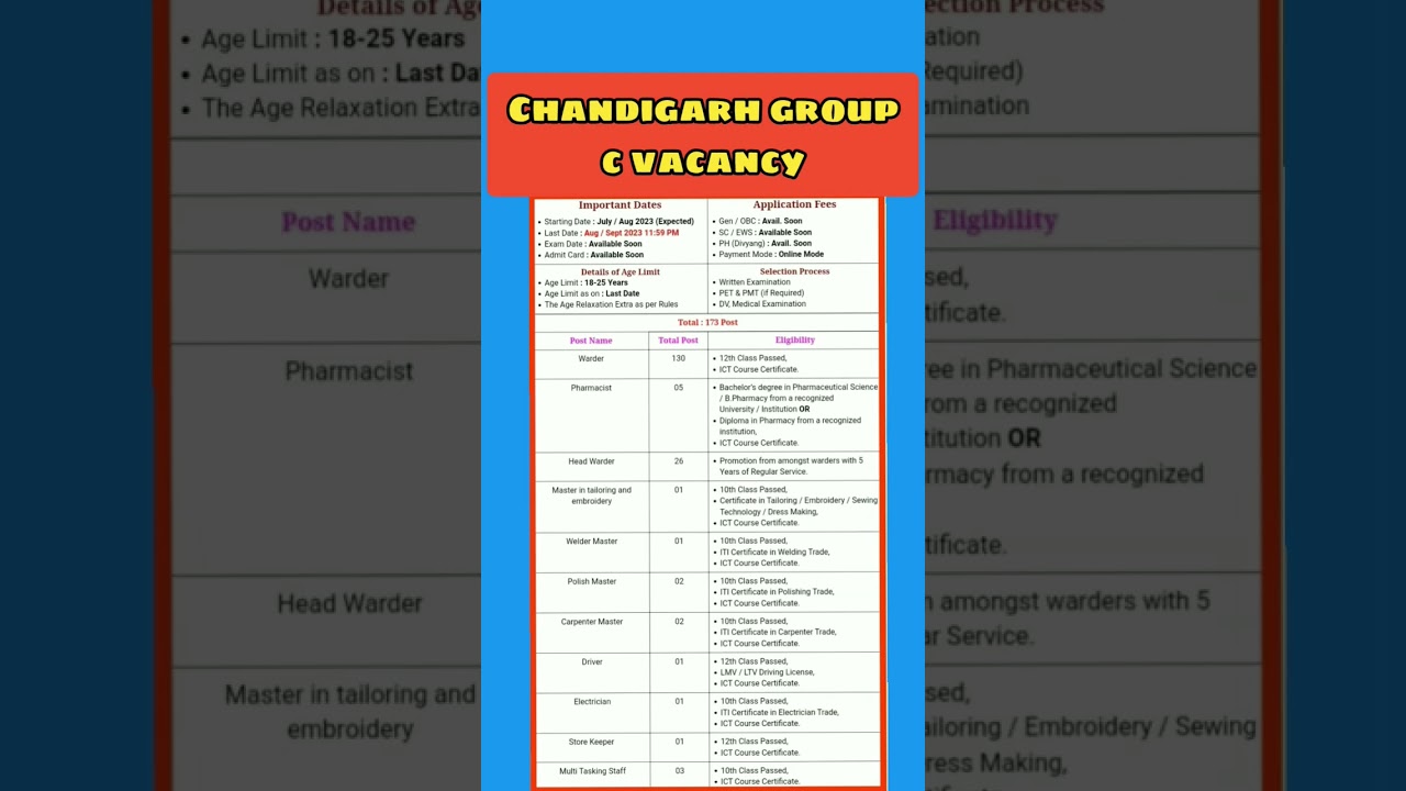 chandigarh administration group c recruitment 2023 