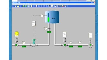 ABB Freelance DCS - Tutorial - Part 10 - Commissioning