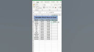 Advance Excel Formula for job interview||
