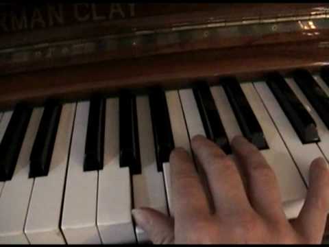 The Force Theme -Right Hand (Keyboard Tutorial #22)
