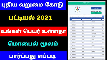 how to check bpl list online tamilnadu | how to check bpl list 2021 | Tricky world