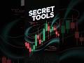 "Secret of 20 MA & Fibonacci Retracement | Trading Strategy for Beginners" #Fibonacci #MovingAverage