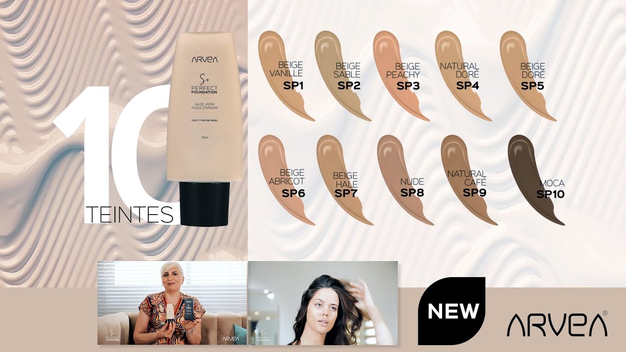 Nouveau fond de teint 