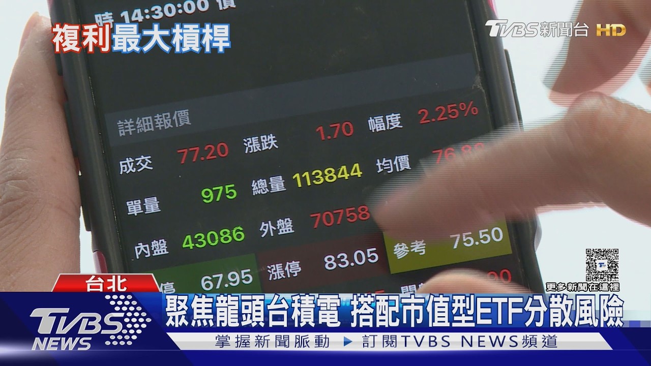 台積電.0050怎麼選? 投資達人曝核心策略 「含積量高」才有安全感｜十點不一樣20260302 @TVBSNEWS01