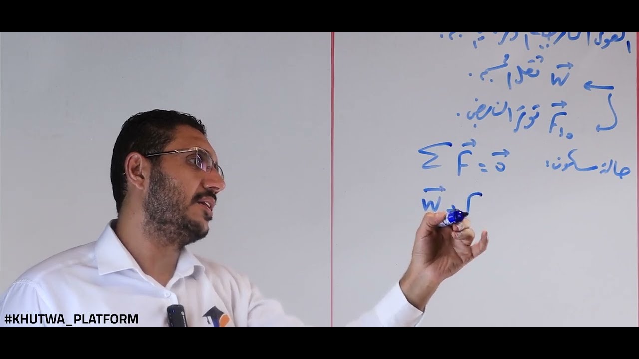 محصلة القوى الخارجية || استنتاج قوة الإرجاع || النواس المرن || خطوة #education #physics