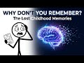 Who You Can't Remember Being A Baby. I remembered my childhood
