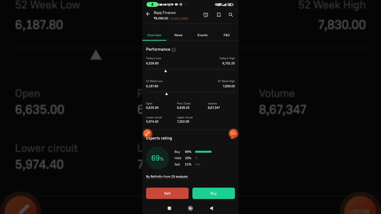 Low risk high growth company to add in your long term portfolio