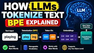 Details Byte Pair Encoding (BPE) Explained | How LLM Tokenization Works  Update