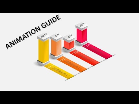 3d Chart Animation