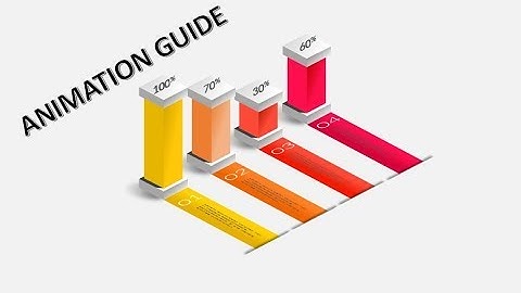 Part 2 3D bar creative bar chart in powerpoint. Animation!