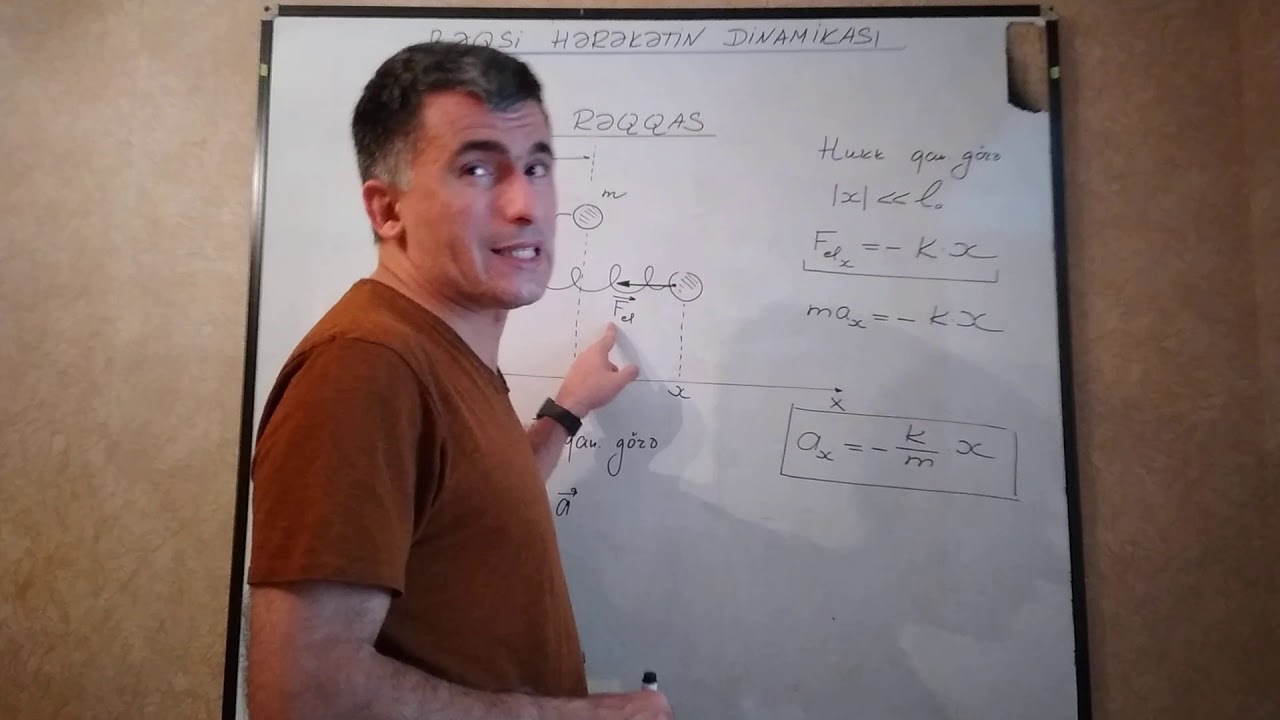 Rəqsi hərəkətin dinamikası