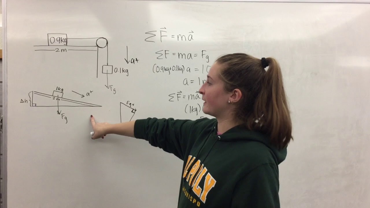 Physics Project 2 - YouTube