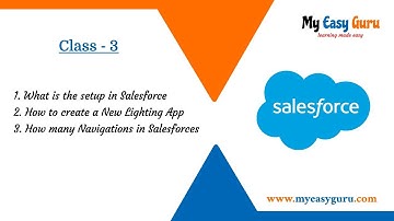 Class 3 | Salesforce Intro | Salesforce Training Videos For Beginners | Salesforce developer/admin