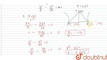 Tangents are drawn to the hyperbola 4x^2-y^2=36 at the points P and Q. If these tangents interse...