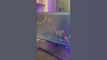 Bộ chỉ báo với tỷ lệ WIN lên tới 89% #trading #forextrading#exness #backcomexness #forex #backcom